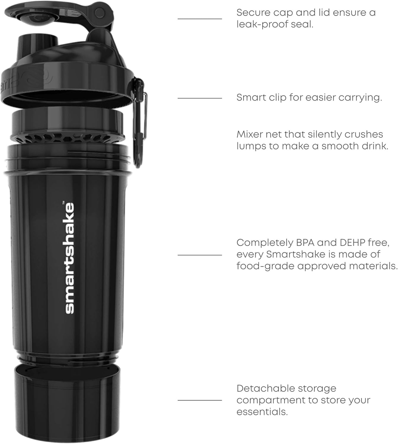 Shaker Bottle with Secure Cap and Lid, Built with Mixer Net that Silently Crushes Lumps to make a Smooth Drink