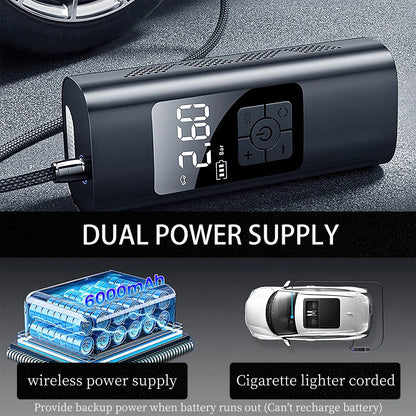 Dual Power Supply Tire Inflator, Portable 150 PSI Air Compressor Bicycle Pump with Digital Pressure Gauge, Cordless Rechargeable Tire Pump with Emergency LED Light, Mini Electric Air Pump for Car Bike Motorcycle Ball