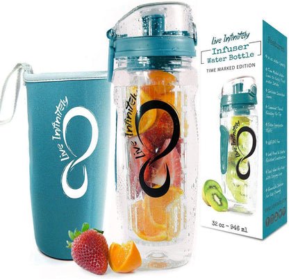 32Oz Fruit Infusing Water Bottle - Water Infuser Bottle & Insulating Sleeve & Recipe Ebook, First Full-Length Infusion Rod - Water Intake Tracker (Ocean)