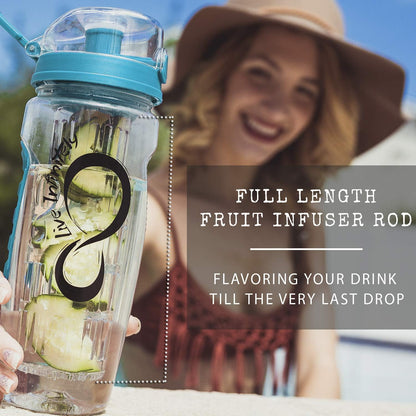 Full Length Fruit Infuser Rod 32Oz Fruit Infusing Water Bottle - Water Infuser Bottle & Insulating Sleeve & Recipe Ebook First Full-Length Infusion Rod - Water Intake Tracker (Ocean) Flavor