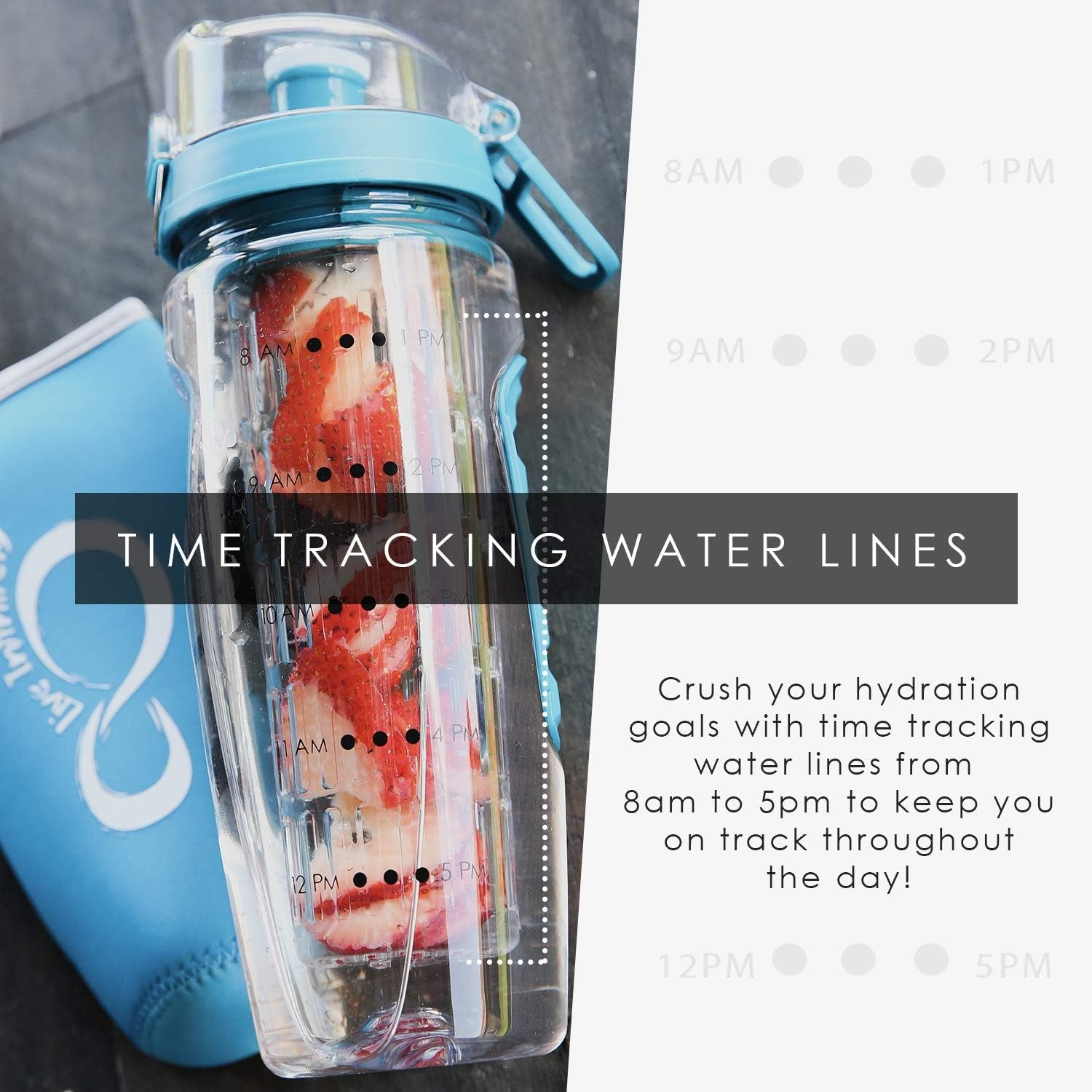 Time Tracking Water Lines 32Oz Fruit Infusing Water Bottle - Water Infuser Bottle & Insulating Sleeve & Recipe Ebook  First Full-Length Infusion Rod - Water Intake Tracker (Ocean) 