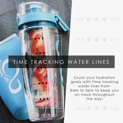 Time Tracking Water Lines 32Oz Fruit Infusing Water Bottle - Water Infuser Bottle & Insulating Sleeve & Recipe Ebook  First Full-Length Infusion Rod - Water Intake Tracker (Ocean) 