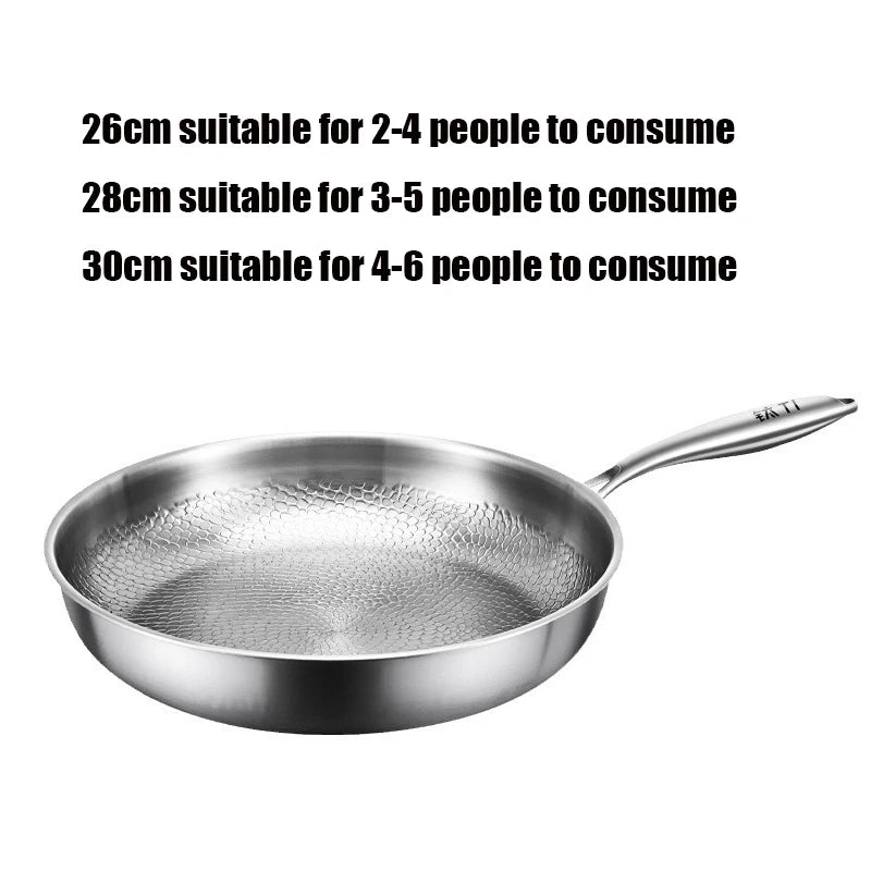 Premium German Titanium Non-Stick Frying Pan - Uncoated Fish Scale Design in 26/28/30Cm Sizes