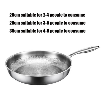 Premium German Titanium Non-Stick Frying Pan - Uncoated Fish Scale Design in 26/28/30Cm Sizes