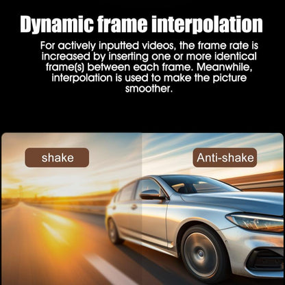 Dynamic Frame Interpolation for Smoother Pictures and Videos 