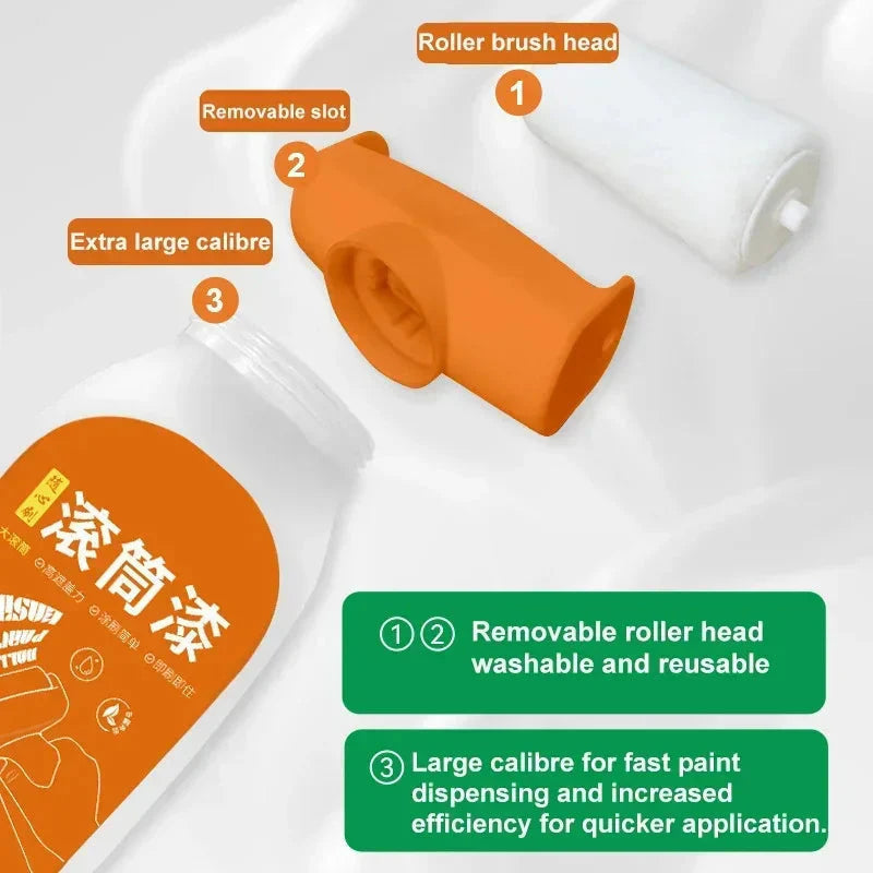 Removable three parts Antibacterial Wall Paint – Strong Comfortable Repair Latex Paint with Roller Brush for Living Room & Kitchen