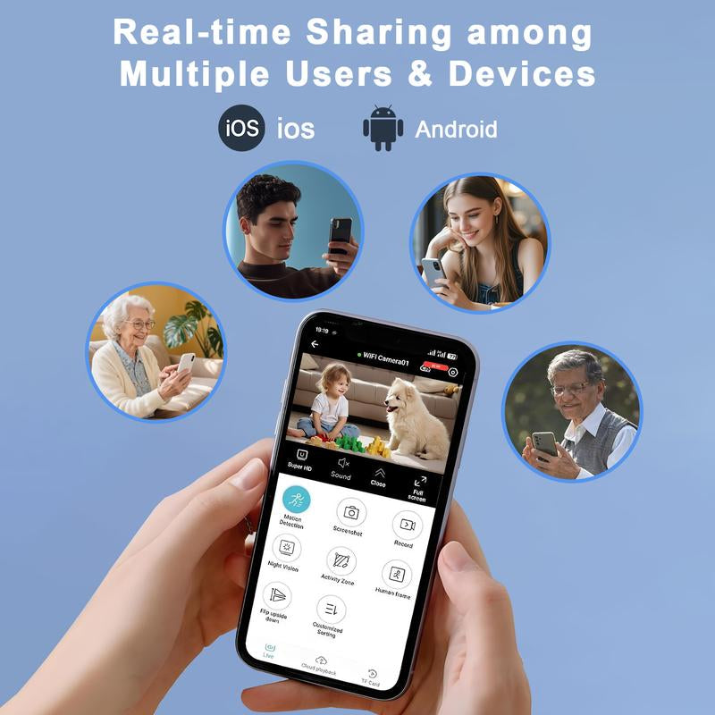 Allows Real-Time Sharing Among Multiple Users and Devices e.g iOS and Andriod