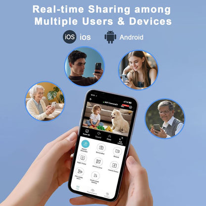 Allows Real-Time Sharing Among Multiple Users and Devices e.g iOS and Andriod