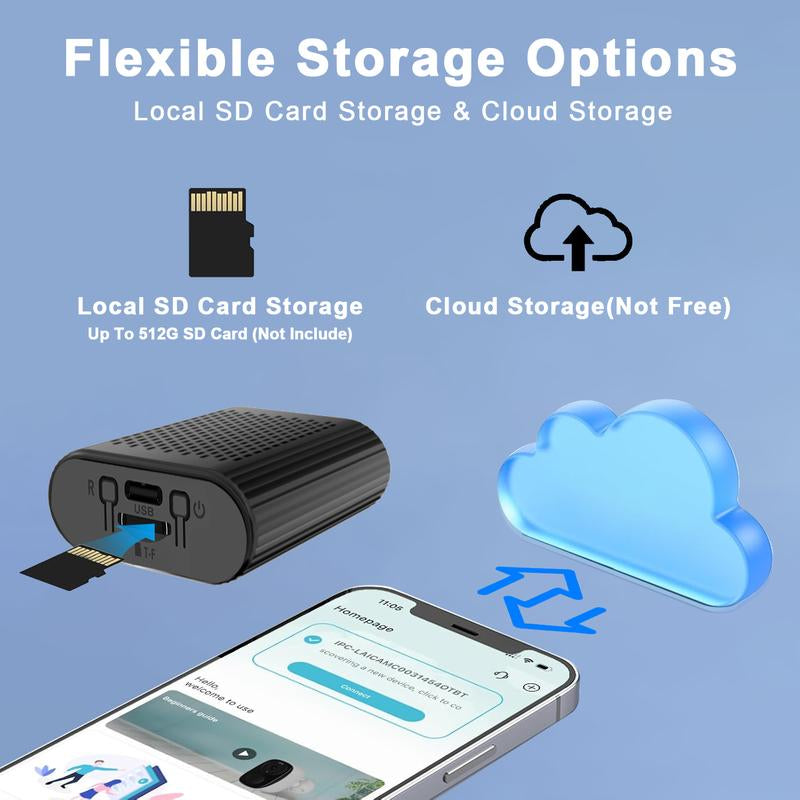 Flexible Storage Options 
Local SD Card Storage(512GB) & Cloud Storage
