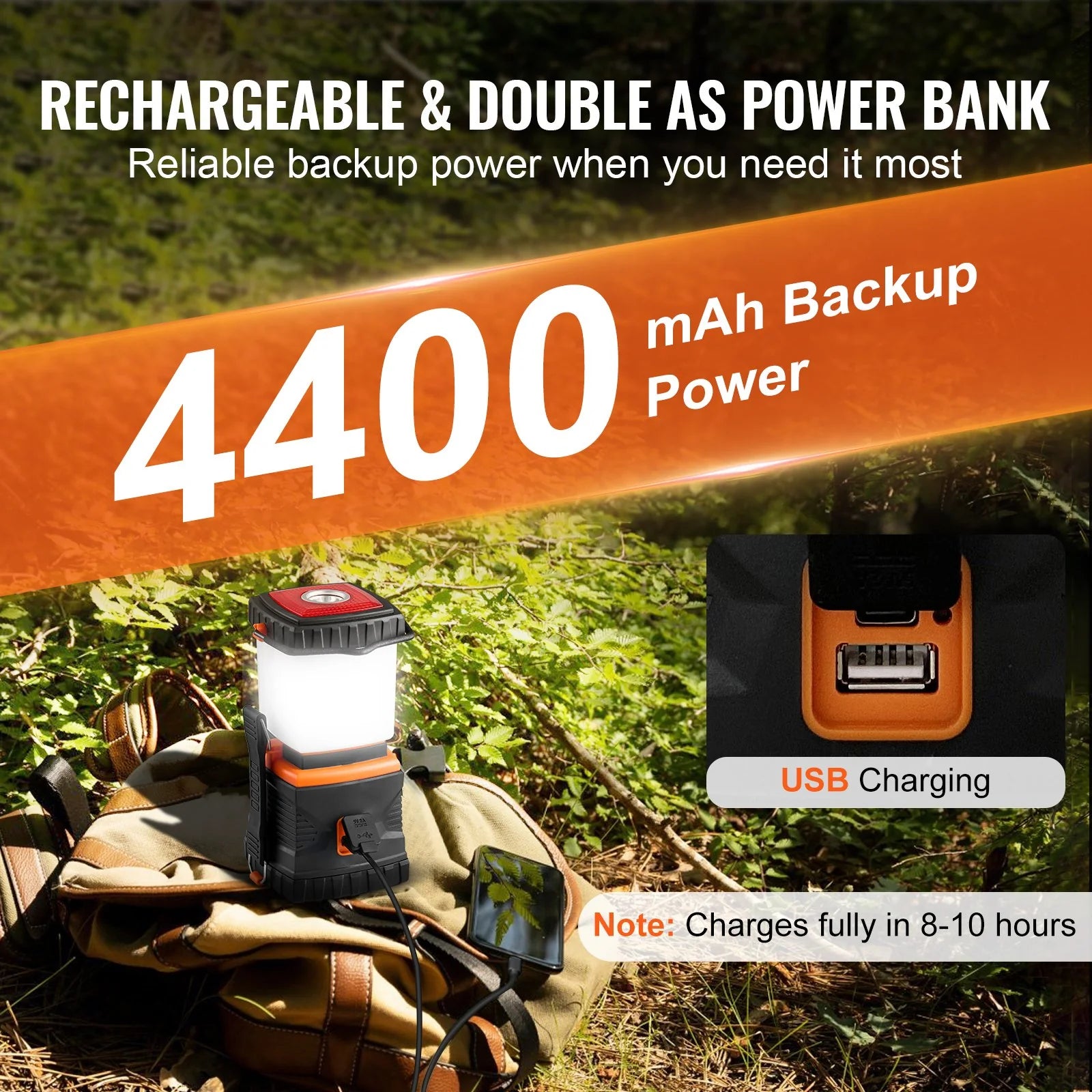 Serves as a Power Bank 
LED Camping Lantern Rechargeable Portable 1000LM for Outdoor Adventure