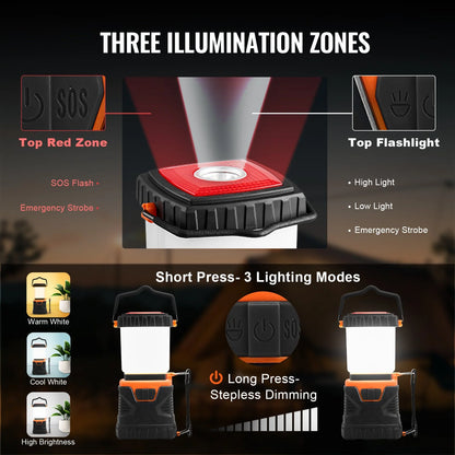 Three (3) Illumination Zones LED Camping Lantern Rechargeable Portable 1000LM for Outdoor Adventure