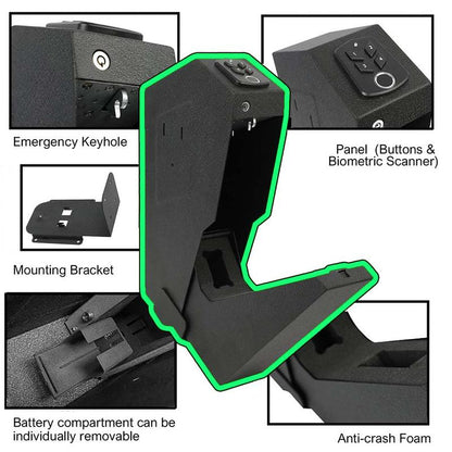 Features - Emergency Keyhole, Panel (Buttons and Biometric scanner), Mounting Bracket, Anti-crash Foam, Battery Compartment 