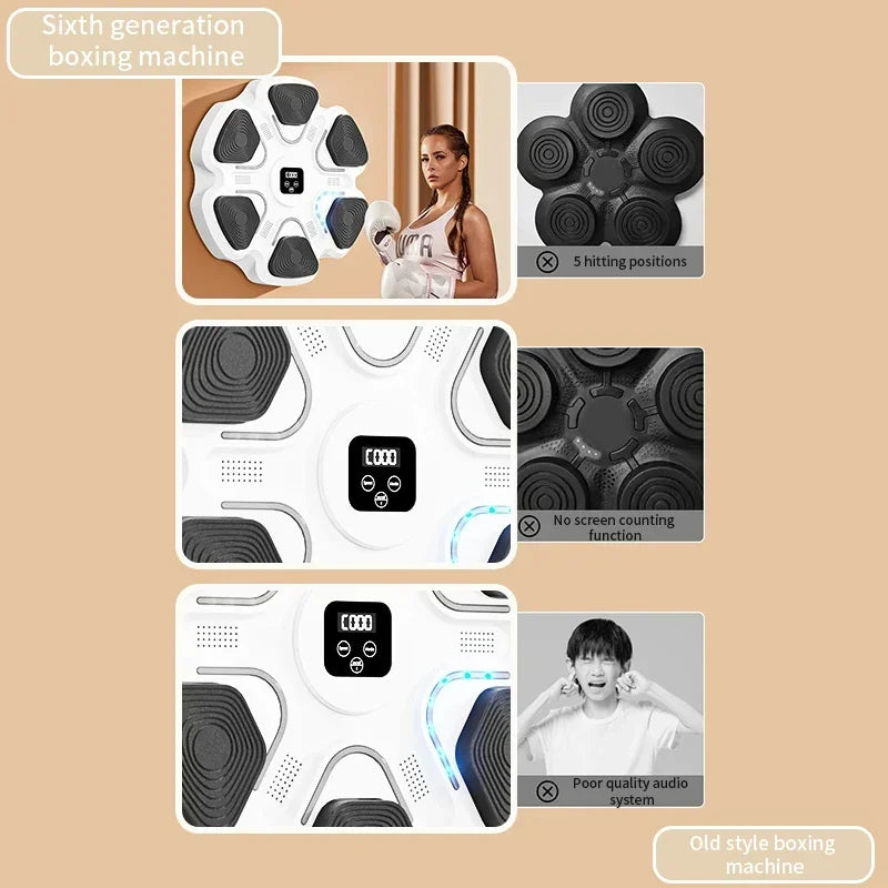 Smart Screen Count Revolutionary Smart Boxing Trainer - Home Fitness & Response Training for All Ages