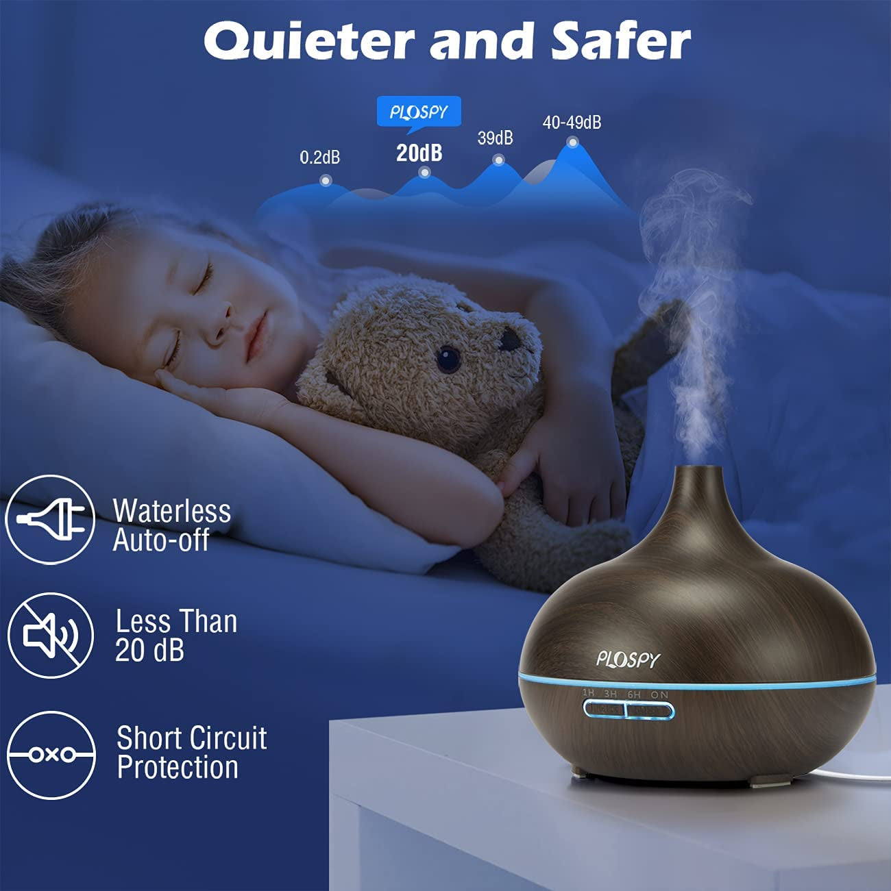 Quieter and Safer, Less Than 20dB Diffusers for Essential Oils, 550Ml Aroma Diffuser Ultrasonic Essential Oil Diffuser Cool Mist Humidifier with 4 Timer & 15 Colors Light, Auto Power-Off Air Diffusers for Home Office