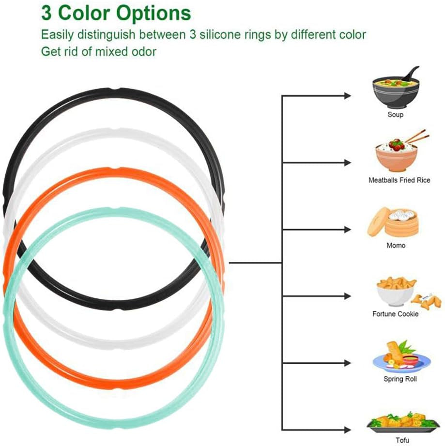 Silicone Sealing Ring for 6 Qt, Various Use Replacement Seal Gasket for Instant Pot 6 Quart Model, Food-Grade Silicone, Fits Duo 6 Quart, Lux 6 Quart, Duo plus 6 Quart, Ultra 6 Quart, Nova 6 Quart, 4-Pack