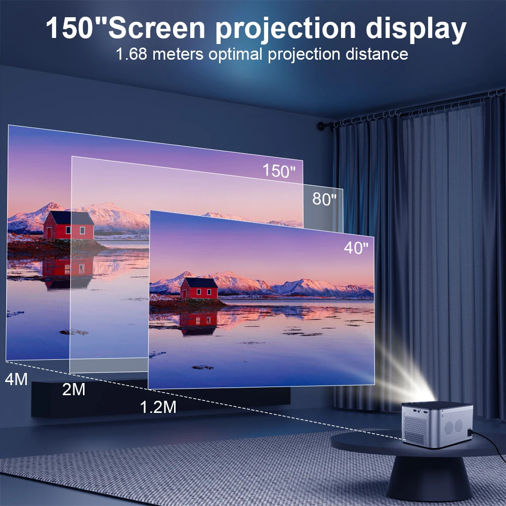 150 Inches Screen Projection Display - 1.68 m Optimal Projection Distance 

