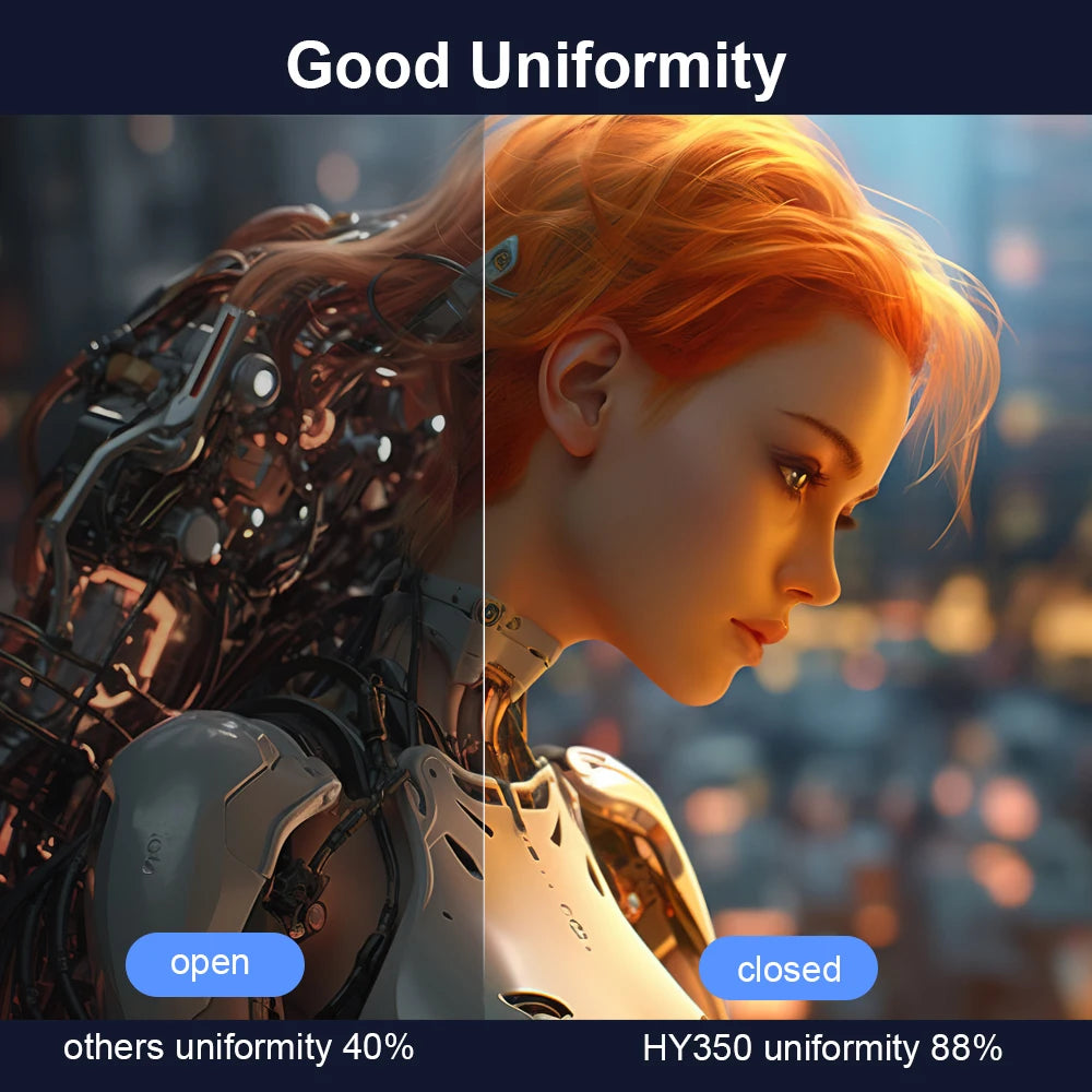 Good Uniformity Experience Stunning 4K Home Cinema with Android 11 Smart Projector - 580 ANSI, Full HD 1920x1080P, WiFi 6, BT 5.0, Voice Control