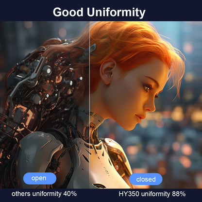 Good Uniformity Experience Stunning 4K Home Cinema with Android 11 Smart Projector - 580 ANSI, Full HD 1920x1080P, WiFi 6, BT 5.0, Voice Control