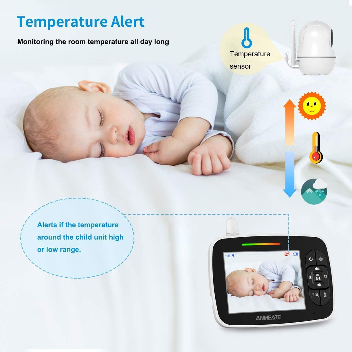 Monitoring the Room Temperature All Day Long 
Baby Monitor with Remote Pan-Tilt-Zoom Camera,Large Display Video Baby Monitor with Camera and Audio |Infrared Night Vision |Two Way Talk | Room Temperature| Lullabies and 960Ft Range（Black）