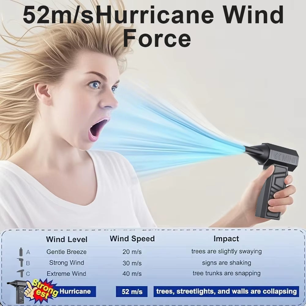 52m/s Hurricane Wind Force 
Turbo Jet Electric Air Duster - 130,000 RPM Portable Blower with 5 Nozzles & Type-C Charging for Powerful Cleaning