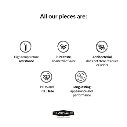 Ware Enamel on Steel Multiuse Pot, Seafood / Tamale / Stock Pot Includes Steamer Insert, 15.5-Quart, Black, Antibacterial, Long-lasting