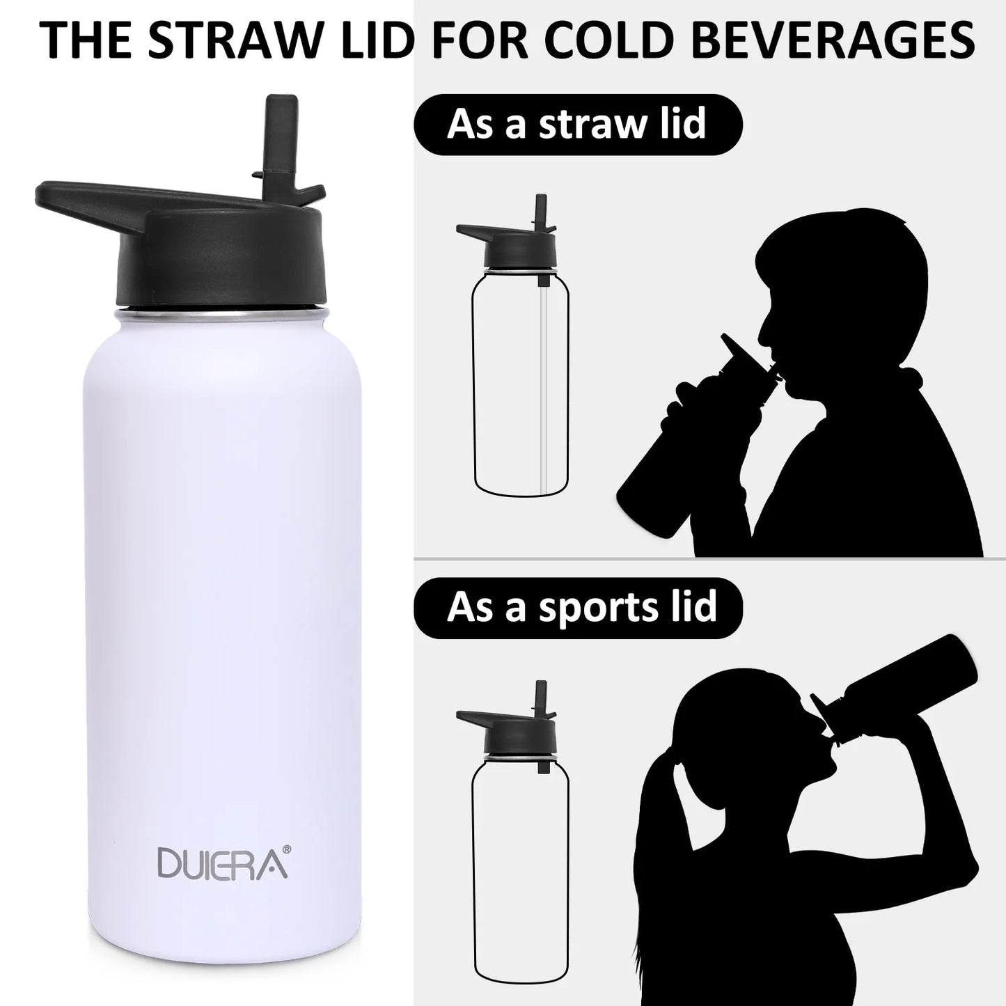 Straw and Sports Lid White Water Bottle 32 Oz Stainless Steel Water Bottle 1L Vacuum BPA Free Water Bottle with Straws & Leak Proof Spout Lids & Straw Brush