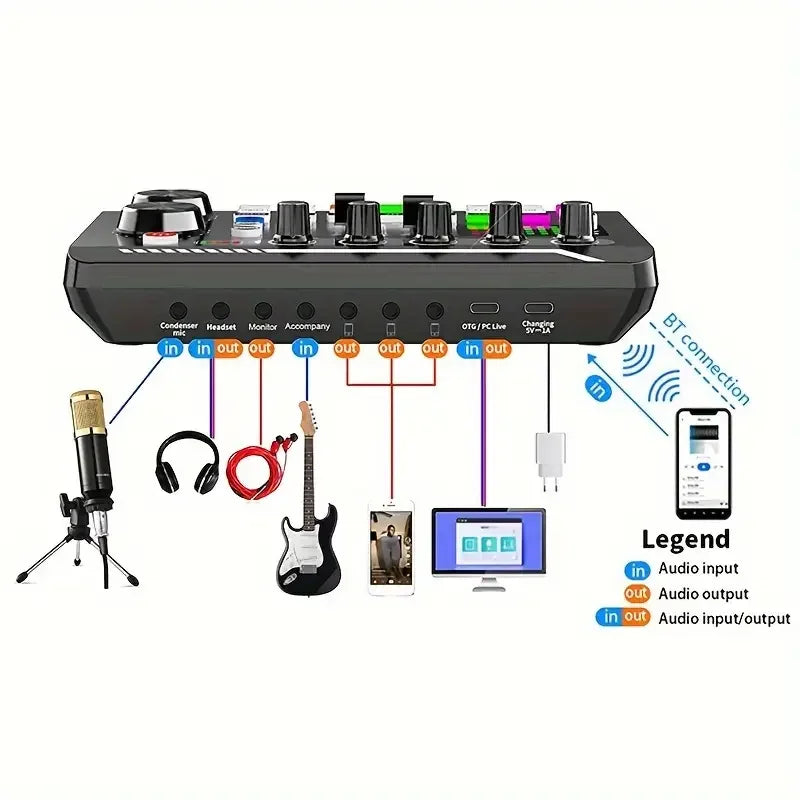 Wireless connection Professional Live Sound Card and Bluetooth Mixer for Recording and Streaming